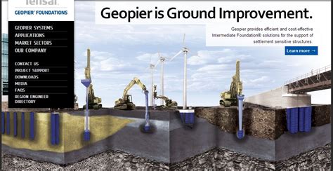 Sentez | Geopier Foundations | 领英
